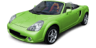 Comprar TOYOTA MR 2 pneus 14 polegadas