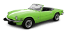 авточасти за TRIUMPH Spitfire Кабрио 1.2
